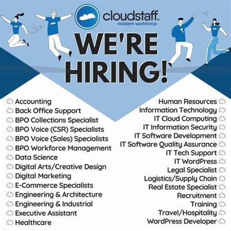 Job Hiring In Makati Jobs in Philippines .